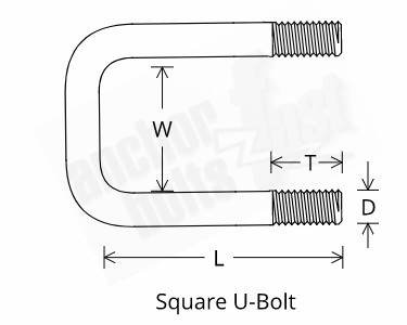 square U-bolt
