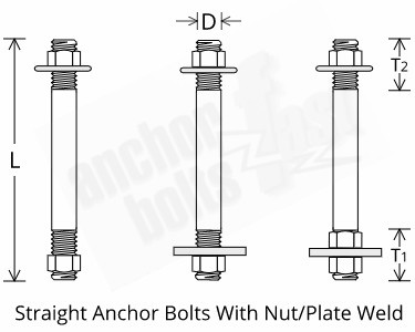 straight bolt diagram